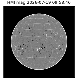 shmi - 2026-07-19T09:58:46.200000
