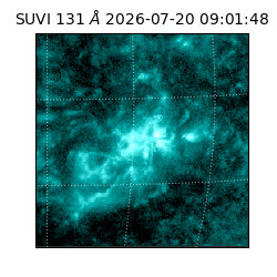 suvi - 2026-07-20T09:01:48.014000