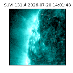 suvi - 2026-07-20T14:01:48.876000