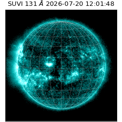 suvi - 2026-07-20T12:01:48.532000
