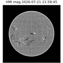 shmi - 2026-07-21T21:58:45.900000