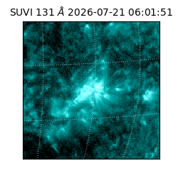 suvi - 2026-07-21T06:01:51.626000