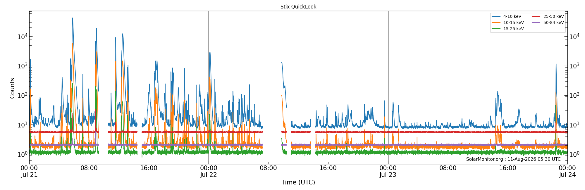 2026-07-23T00:00:00