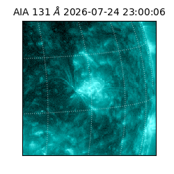 saia - 2026-07-24T23:00:06.629000