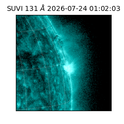 suvi - 2026-07-24T01:02:03.172000