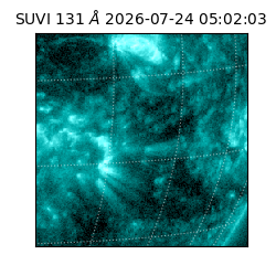 suvi - 2026-07-24T05:02:03.862000