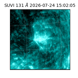 suvi - 2026-07-24T15:02:05.588000