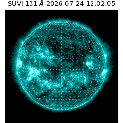 suvi - 2026-07-24T12:02:05.068000