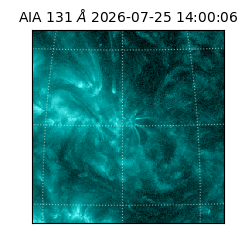 saia - 2026-07-25T14:00:06.620000