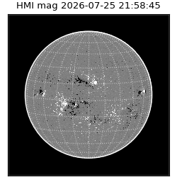shmi - 2026-07-25T21:58:45.700000