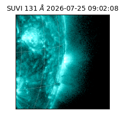 suvi - 2026-07-25T09:02:08.690000