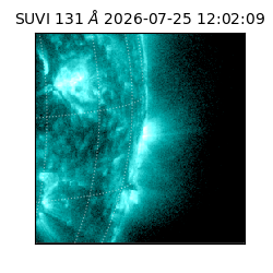 suvi - 2026-07-25T12:02:09.190000