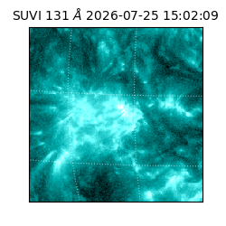 suvi - 2026-07-25T15:02:09.728000