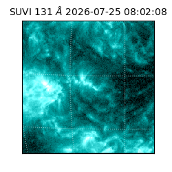 suvi - 2026-07-25T08:02:08.516000