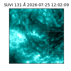 suvi - 2026-07-25T12:02:09.190000