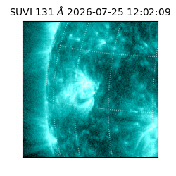 suvi - 2026-07-25T12:02:09.190000