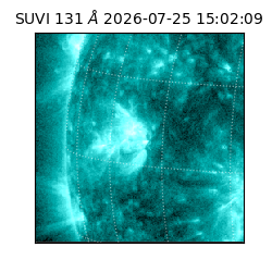 suvi - 2026-07-25T15:02:09.728000