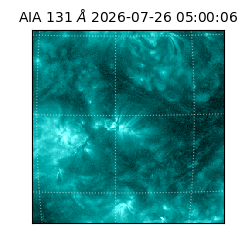 saia - 2026-07-26T05:00:06.620000