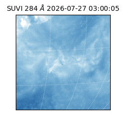 suvi - 2026-07-27T03:00:05.911000
