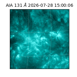 saia - 2026-07-28T15:00:06.644000