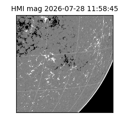 shmi - 2026-07-28T11:58:45.700000