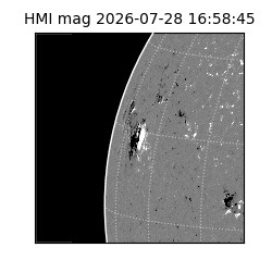shmi - 2026-07-28T16:58:45.500000