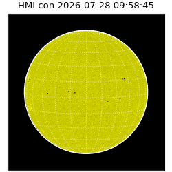 shmi - 2026-07-28T09:58:45.800000