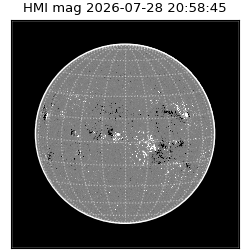 shmi - 2026-07-28T20:58:45.500000