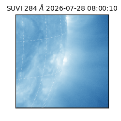 suvi - 2026-07-28T08:00:10.911000
