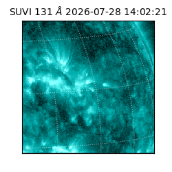 suvi - 2026-07-28T14:02:21.952000