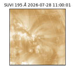 suvi - 2026-07-28T11:00:01.440000
