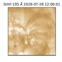 suvi - 2026-07-28T12:00:01.612000