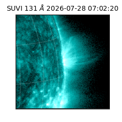 suvi - 2026-07-28T07:02:20.748000