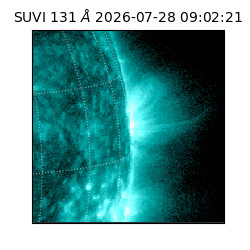 suvi - 2026-07-28T09:02:21.092000