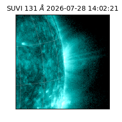 suvi - 2026-07-28T14:02:21.952000