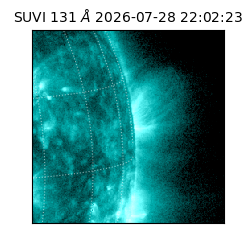 suvi - 2026-07-28T22:02:23.328000