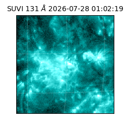 suvi - 2026-07-28T01:02:19.714000