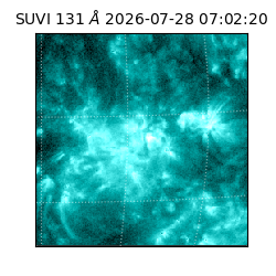 suvi - 2026-07-28T07:02:20.748000