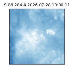 suvi - 2026-07-28T10:00:11.257000