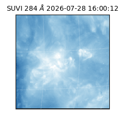 suvi - 2026-07-28T16:00:12.293000