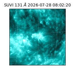 suvi - 2026-07-28T08:02:20.918000