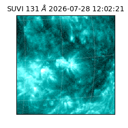 suvi - 2026-07-28T12:02:21.610000