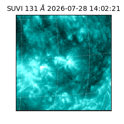 suvi - 2026-07-28T14:02:21.952000