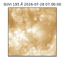 suvi - 2026-07-28T07:00:00.748000