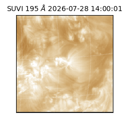 suvi - 2026-07-28T14:00:01.954000