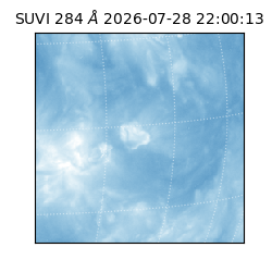 suvi - 2026-07-28T22:00:13.321000
