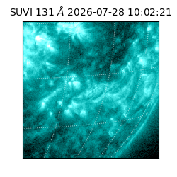 suvi - 2026-07-28T10:02:21.266000
