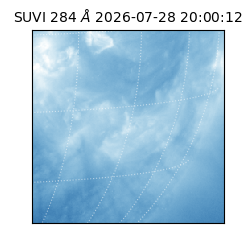 suvi - 2026-07-28T20:00:12.981000