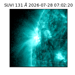 suvi - 2026-07-28T07:02:20.748000