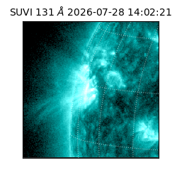 suvi - 2026-07-28T14:02:21.952000